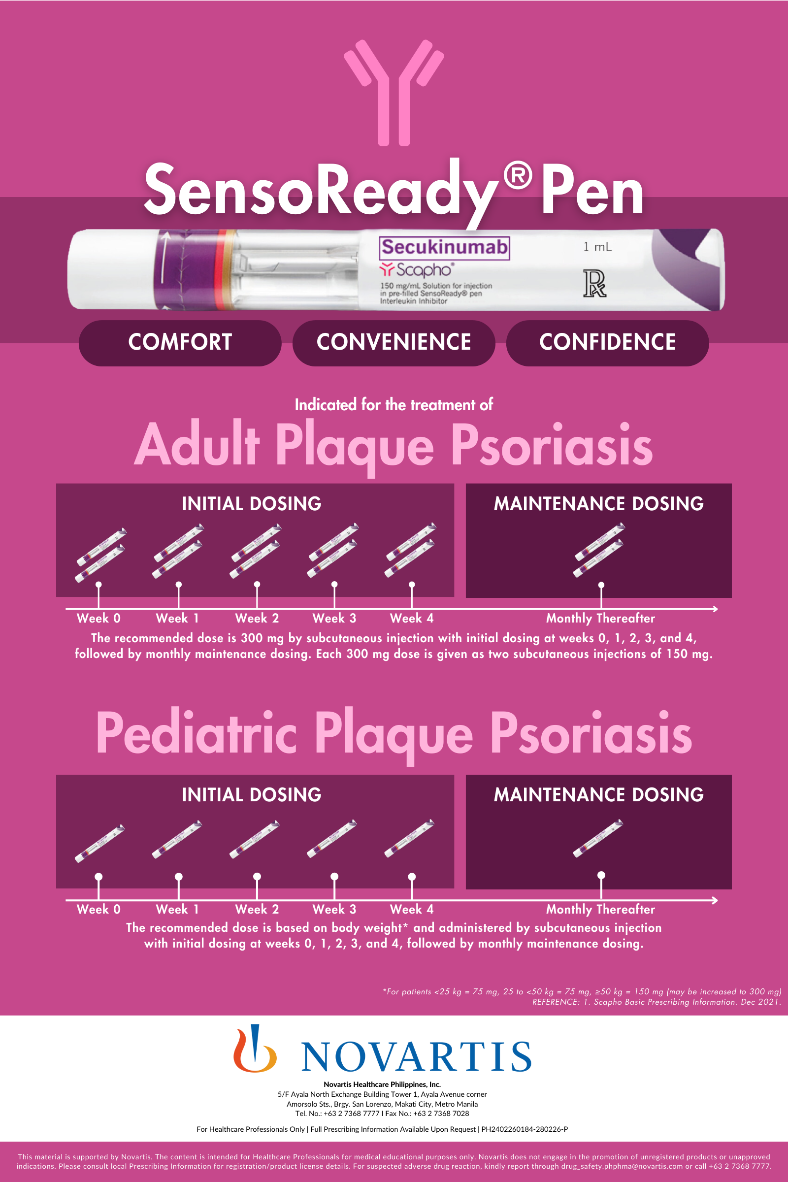 Scapho Dosing Guide for Adult and Pediatric Plaque PsO Infographic